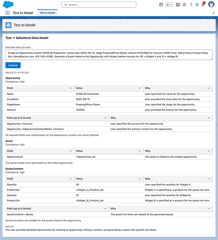 Salesforce Text-to-Model screen showing an Opportunity, Quote, and related records generated from a sales request.
